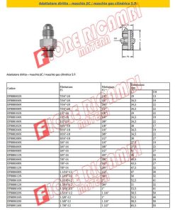 EF888412N ADATT. M.3/4 -16 JIC+M.3/4 GAS OR